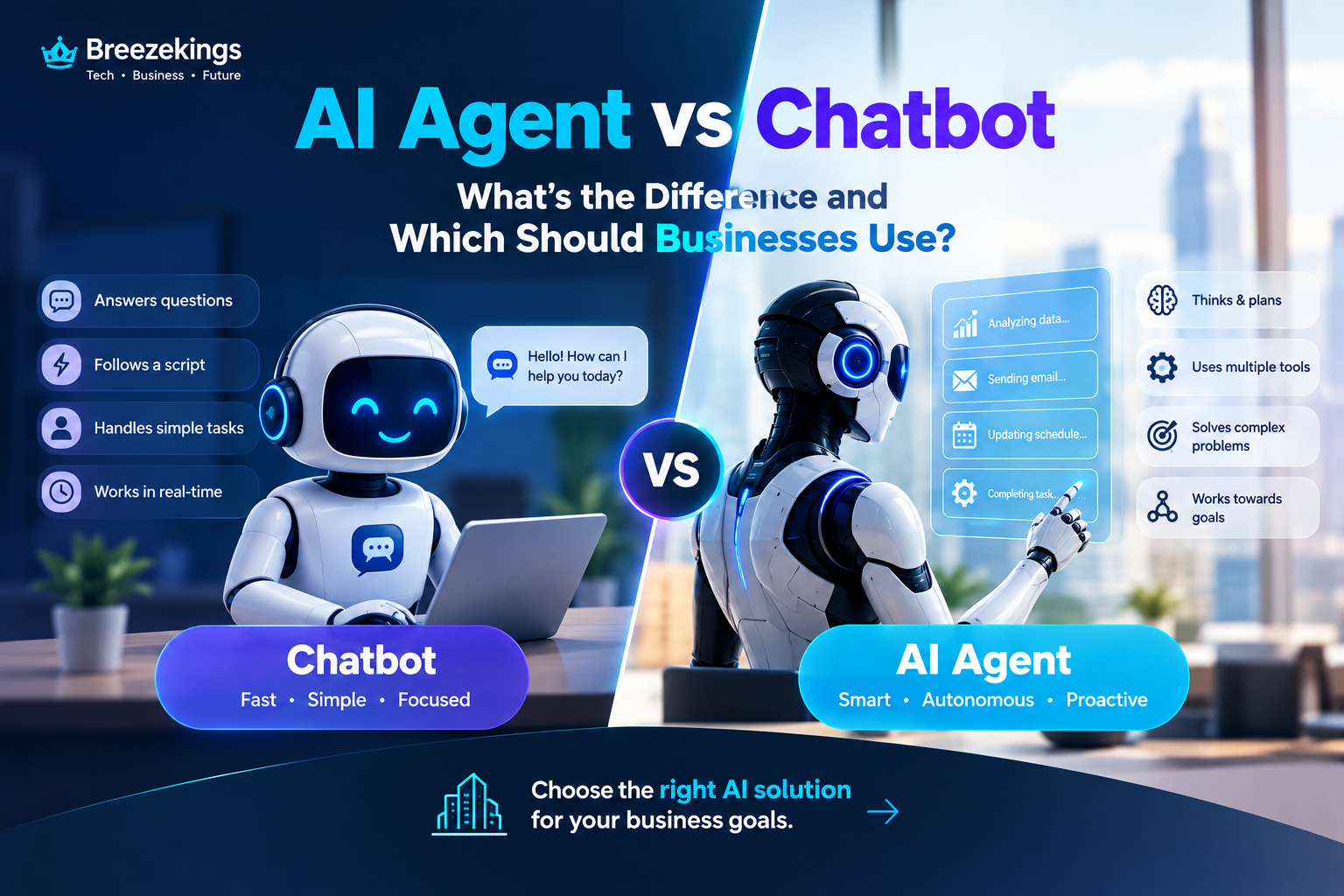 AI Agent vs Chatbot: What's the Difference and Which Should Businesses Use?