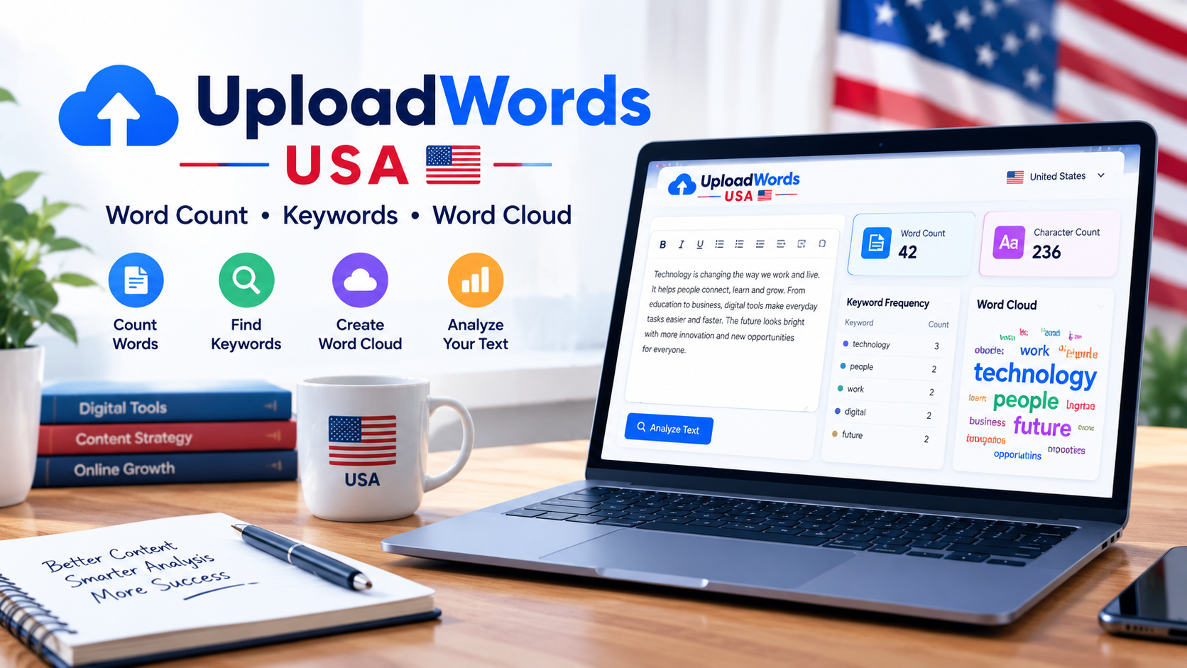 UploadWords USA: Complete Guide to the Online Text Analysis Tool